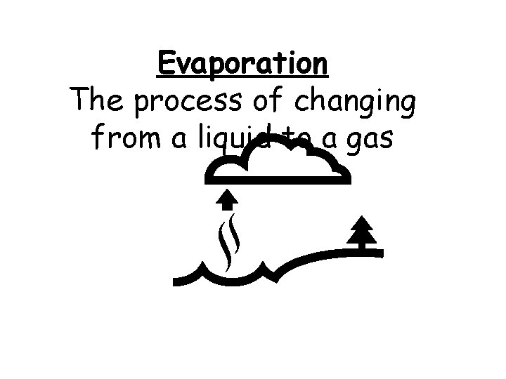 Evaporation The process of changing from a liquid to a gas 