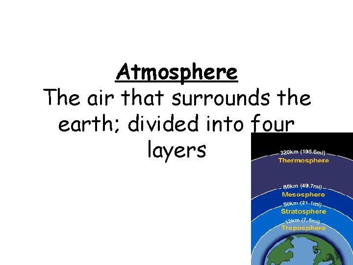 Atmosphere The air that surrounds the earth; divided into four layers 