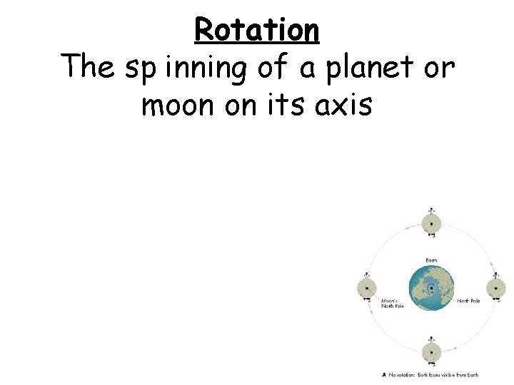 Rotation The sp inning of a planet or moon on its axis 