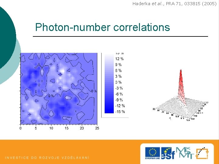Haderka et al. , PRA 71, 033815 (2005) Photon-number correlations Haderka et al. , PRA 71, 033815 (2005) Photon-number correlations