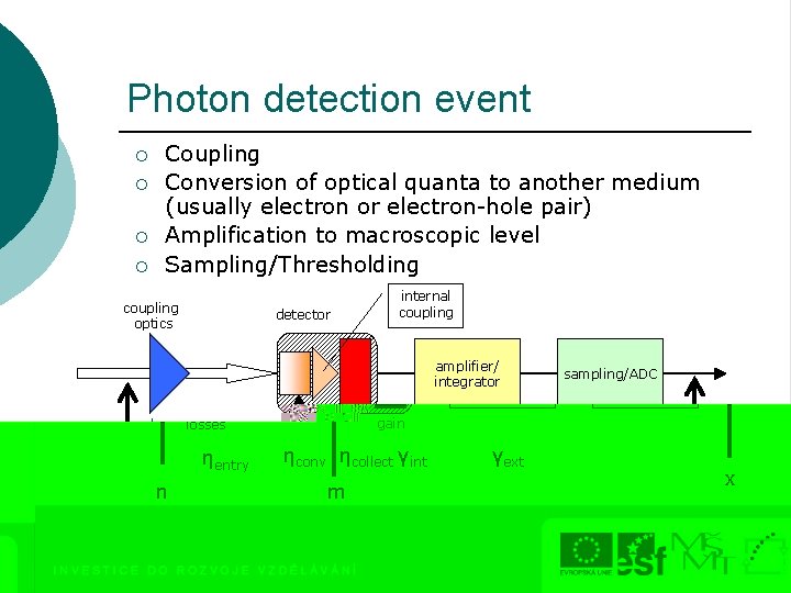 Photon detection event ¡ ¡ Coupling Conversion of optical quanta to another medium (usually Photon detection event ¡ ¡ Coupling Conversion of optical quanta to another medium (usually