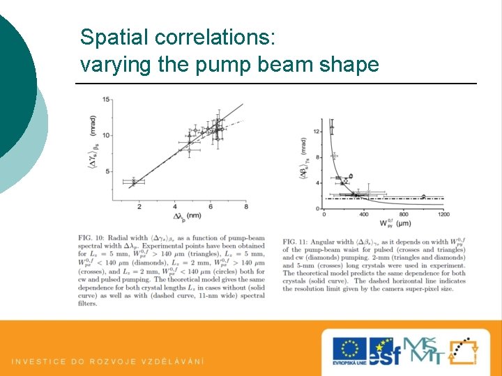 Spatial correlations: varying the pump beam shape Spatial correlations: varying the pump beam shape