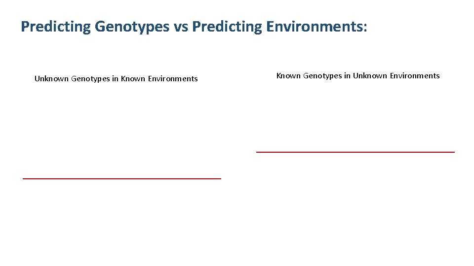 Predicting Genotypes vs Predicting Environments: Unknown Genotypes in Known Environments Known Genotypes in Unknown