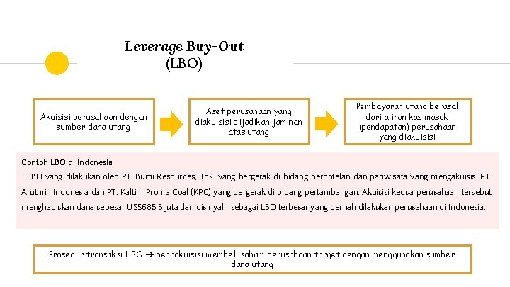 Leverage Buy-Out (LBO) Akuisisi perusahaan dengan sumber dana utang Aset perusahaan yang diakuisisi dijadikan