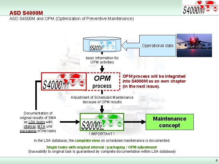 ASD S 4000 M and OPM (Optimization of Preventive Maintenance) Operational data basic information