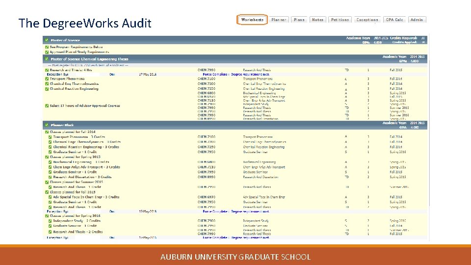 The Degree. Works Audit AUBURN UNIVERSITY GRADUATE SCHOOL 