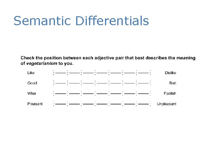 Semantic Differentials 