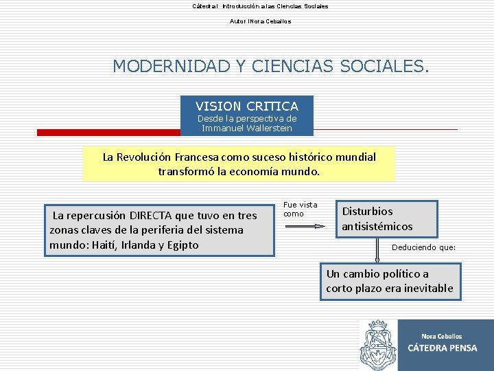 Cátedra l Introducción a las Ciencias Sociales Autor l. Nora Ceballos MODERNIDAD Y CIENCIAS