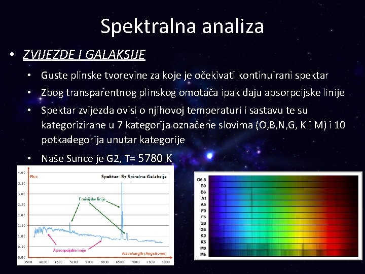 Spektralna analiza • ZVIJEZDE I GALAKSIJE • Guste plinske tvorevine za koje je očekivati