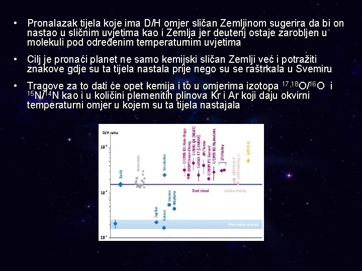  • Pronalazak tijela koje ima D/H omjer sličan Zemljinom sugerira da bi on