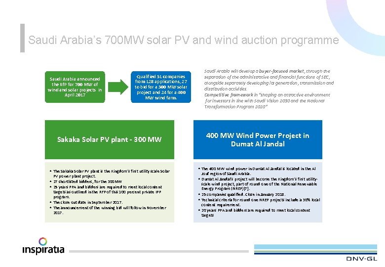 Saudi Arabia’s 700 MW solar PV and wind auction programme Saudi Arabia announced the