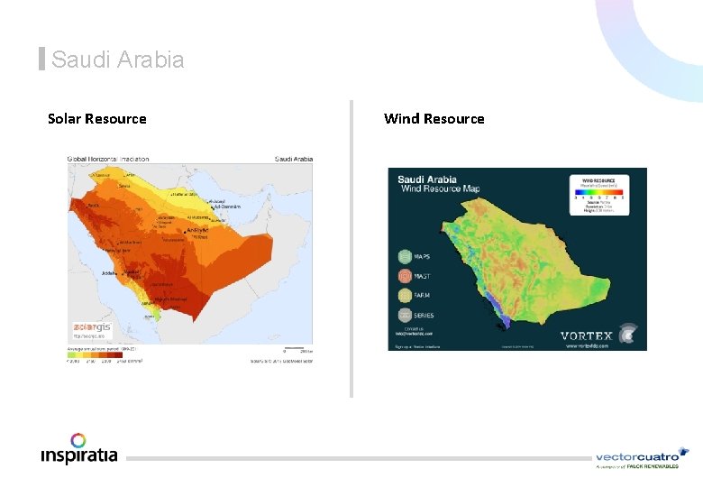 Saudi Arabia Solar Resource Wind Resource 