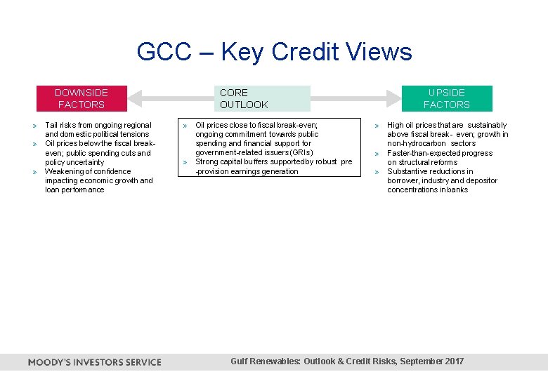 GCC – Key Credit Views CORE OUTLOOK DOWNSIDE FACTORS » » » Tail risks