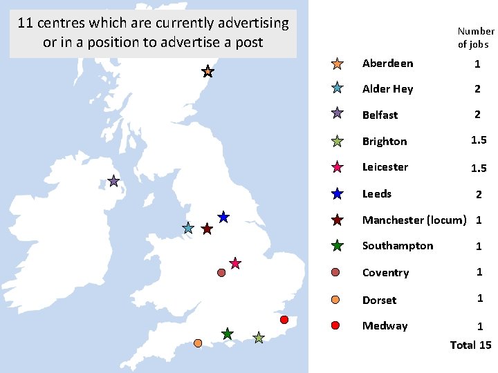 11 centres which are currently advertising or in a position to advertise a post