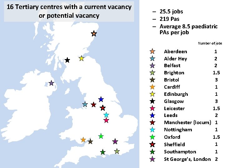 16 Tertiary centres with a current vacancy or potential vacancy – 25. 5 jobs