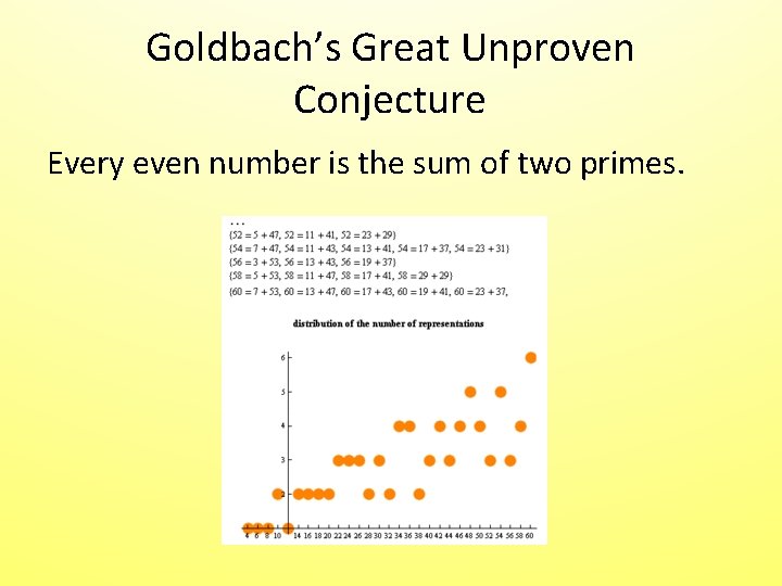 Goldbach’s Great Unproven Conjecture Every even number is the sum of two primes. Goldbach’s Great Unproven Conjecture Every even number is the sum of two primes.