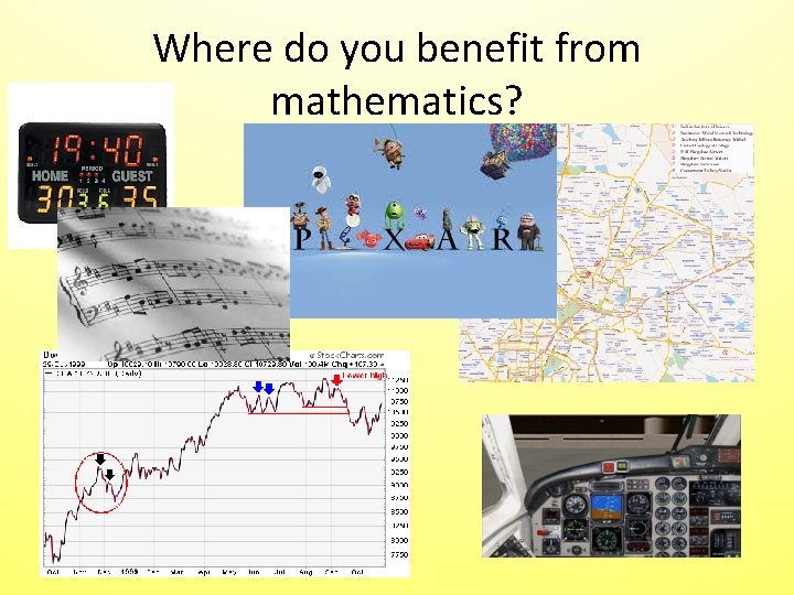 Where do you benefit from mathematics? Where do you benefit from mathematics?