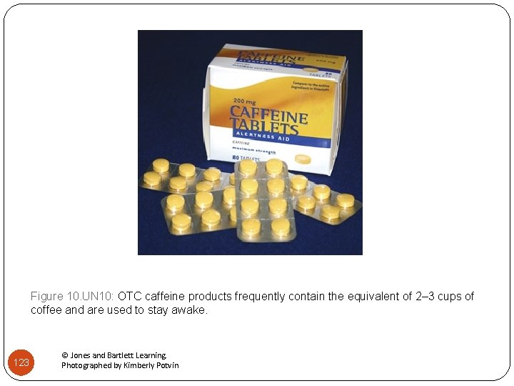 Figure 10. UN 10: OTC caffeine products frequently contain the equivalent of 2– 3