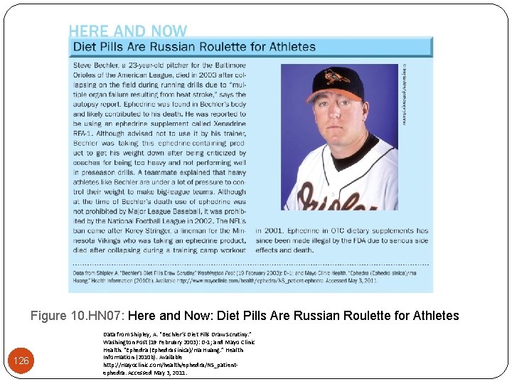 Figure 10. HN 07: Here and Now: Diet Pills Are Russian Roulette for Athletes