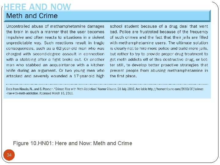 Figure 10. HN 01: Here and Now: Meth and Crime 34 