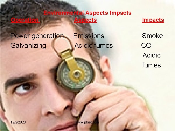 Environmental Aspects Impacts Operation Aspects Impacts Power generation Galvanizing 12/2/2020 Emissions Acidic fumes www.