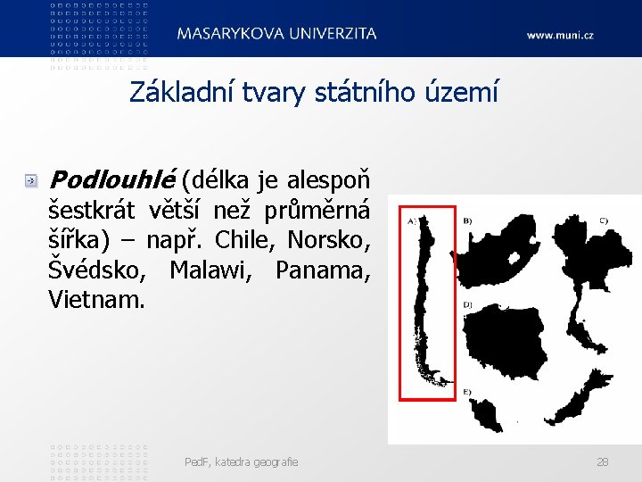 Základní tvary státního území Podlouhlé (délka je alespoň šestkrát větší než průměrná šířka) –