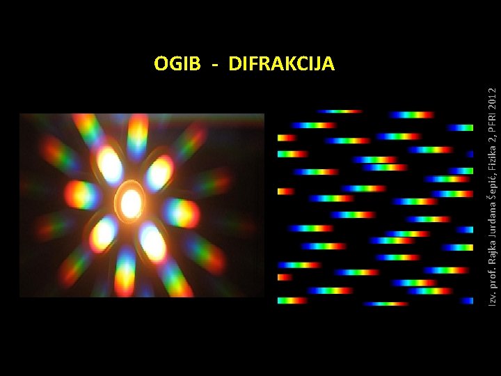 Izv. prof. Rajka Jurdana Šepić, Fizika 2, PFRI 2012 OGIB - DIFRAKCIJA 