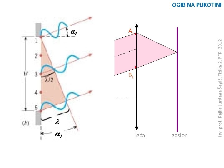 a 1 A d O B B 1 X a 1 l l leća