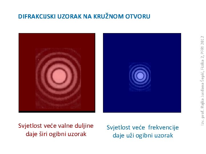 Svjetlost veće valne duljine daje širi ogibni uzorak Svjetlost veće frekvencije daje uži ogibni