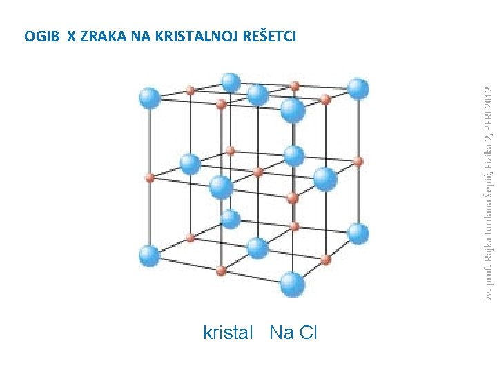 Izv. prof. Rajka Jurdana Šepić, Fizika 2, PFRI 2012 OGIB X ZRAKA NA KRISTALNOJ