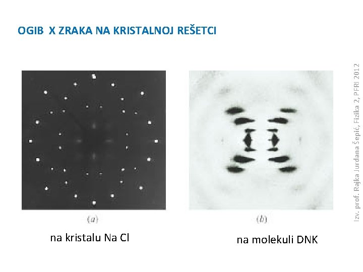 Izv. prof. Rajka Jurdana Šepić, Fizika 2, PFRI 2012 OGIB X ZRAKA NA KRISTALNOJ