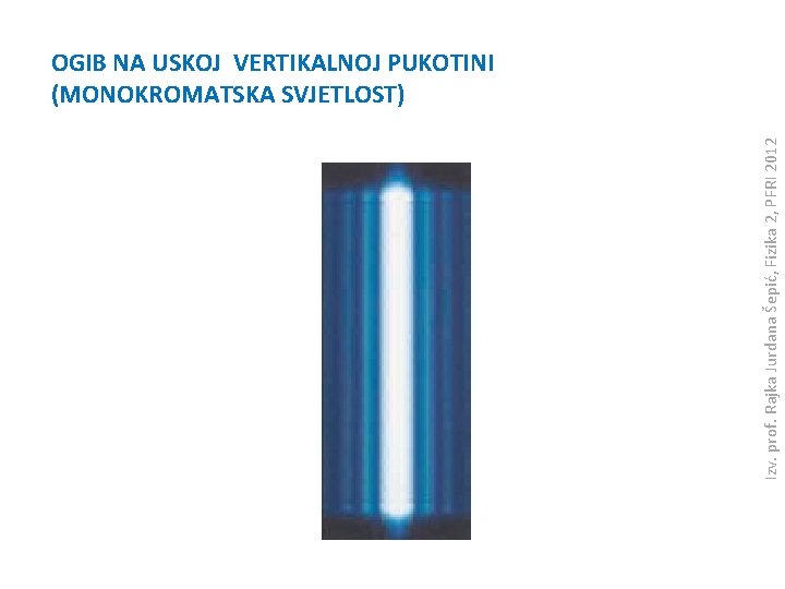 Izv. prof. Rajka Jurdana Šepić, Fizika 2, PFRI 2012 OGIB NA USKOJ VERTIKALNOJ PUKOTINI