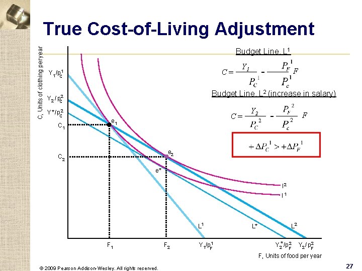 C, Units of clothing per year True Cost-of-Living Adjustment Budget Line, L 1 C=