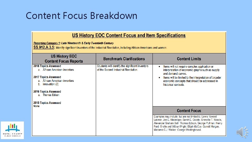 Content Focus Breakdown 