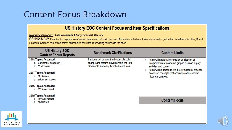 Content Focus Breakdown 