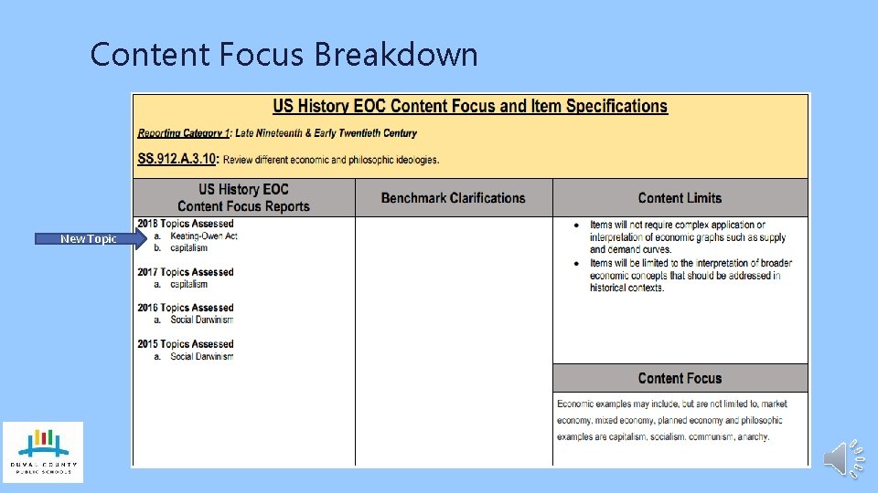 Content Focus Breakdown New Topic 