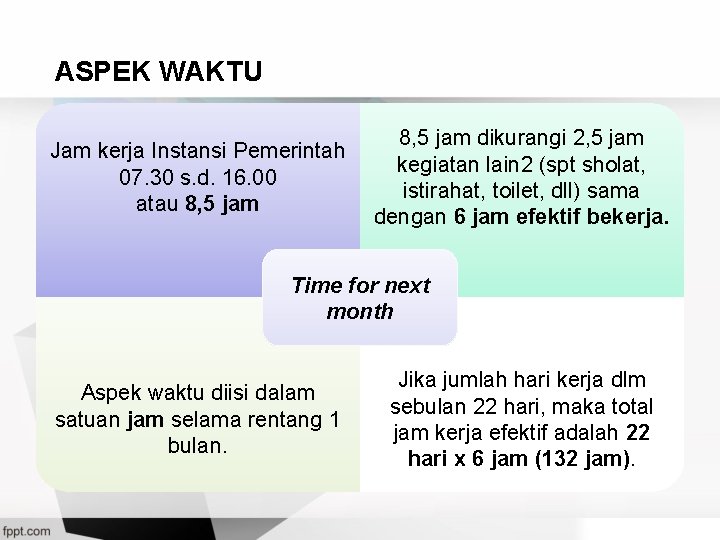 ASPEK WAKTU Jam kerja Instansi Pemerintah 07. 30 s. d. 16. 00 atau 8,