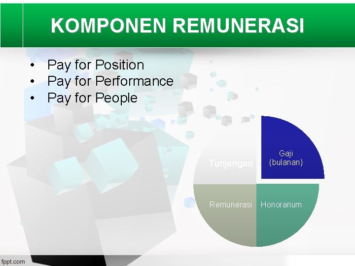 KOMPONEN REMUNERASI • Pay for Position • Pay for Performance • Pay for People