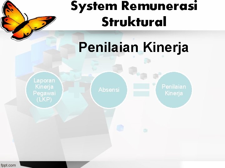 System Remunerasi Struktural Penilaian Kinerja Laporan Kinerja Pegawai (LKP) Absensi Penilaian Kinerja 