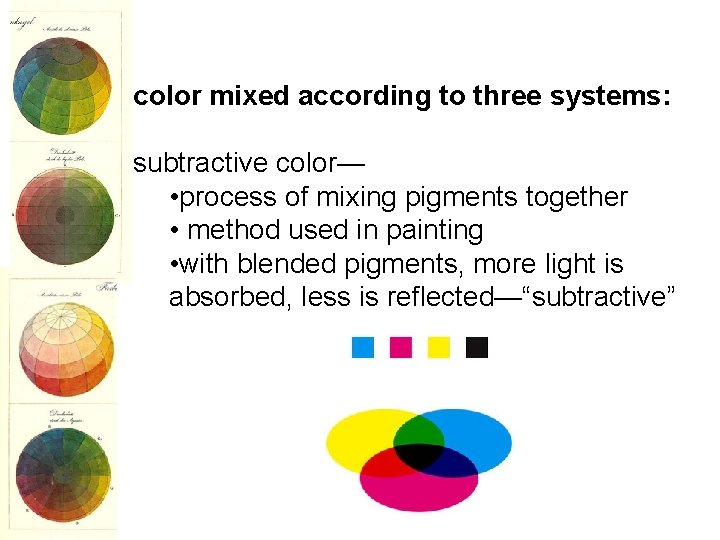 color mixed according to three systems: subtractive color— • process of mixing pigments together