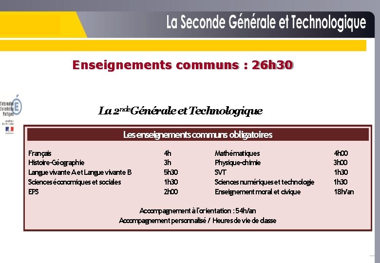 Enseignements communs : 26 h 30 La 2 nde. Générale et Technologique Lesenseignements communs