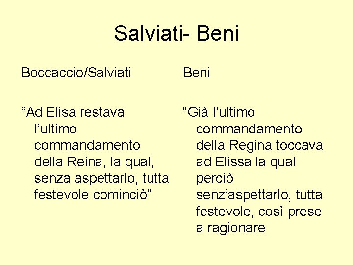 Salviati- Beni Boccaccio/Salviati Beni “Ad Elisa restava “Già l’ultimo commandamento della Regina toccava della