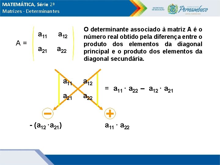 MATEMÁTICA, Série 2ª Matrizes - Determinantes A= a 11 a 12 a 21 a