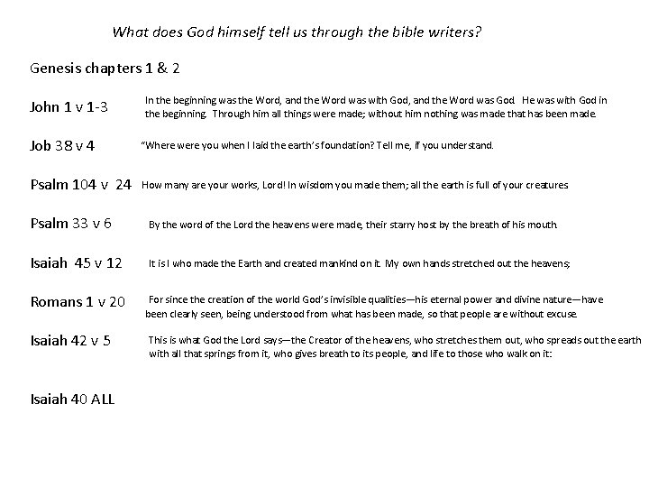 What does God himself tell us through the bible writers? Genesis chapters 1 &