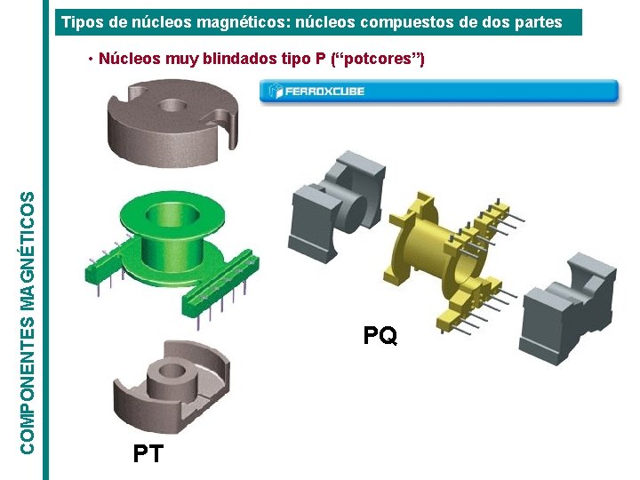 Tipos de núcleos magnéticos: núcleos compuestos de dos partes COMPONENTES MAGNÉTICOS • Núcleos muy Tipos de núcleos magnéticos: núcleos compuestos de dos partes COMPONENTES MAGNÉTICOS • Núcleos muy