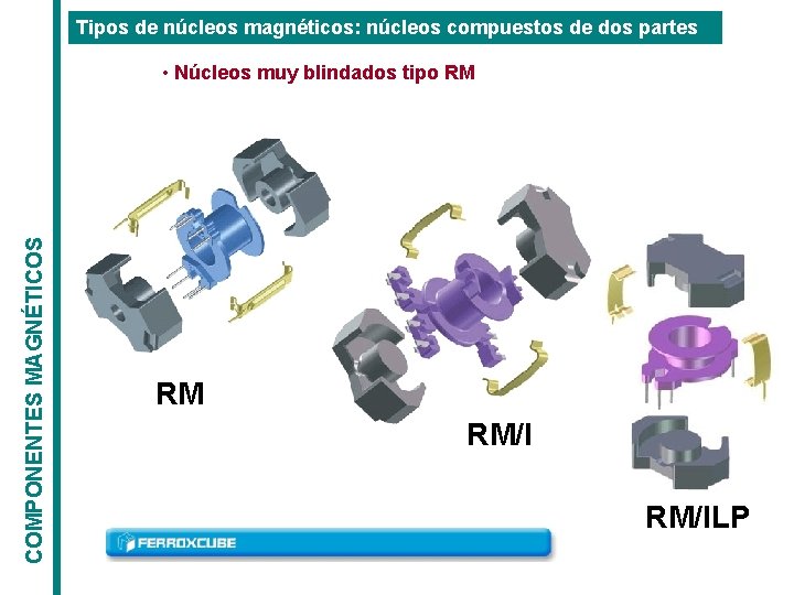 Tipos de núcleos magnéticos: núcleos compuestos de dos partes COMPONENTES MAGNÉTICOS • Núcleos muy Tipos de núcleos magnéticos: núcleos compuestos de dos partes COMPONENTES MAGNÉTICOS • Núcleos muy