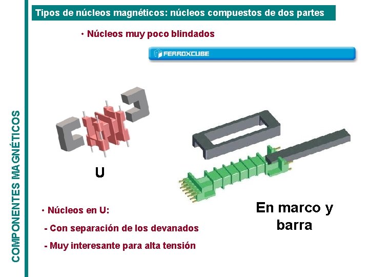 Tipos de núcleos magnéticos: núcleos compuestos de dos partes COMPONENTES MAGNÉTICOS • Núcleos muy Tipos de núcleos magnéticos: núcleos compuestos de dos partes COMPONENTES MAGNÉTICOS • Núcleos muy