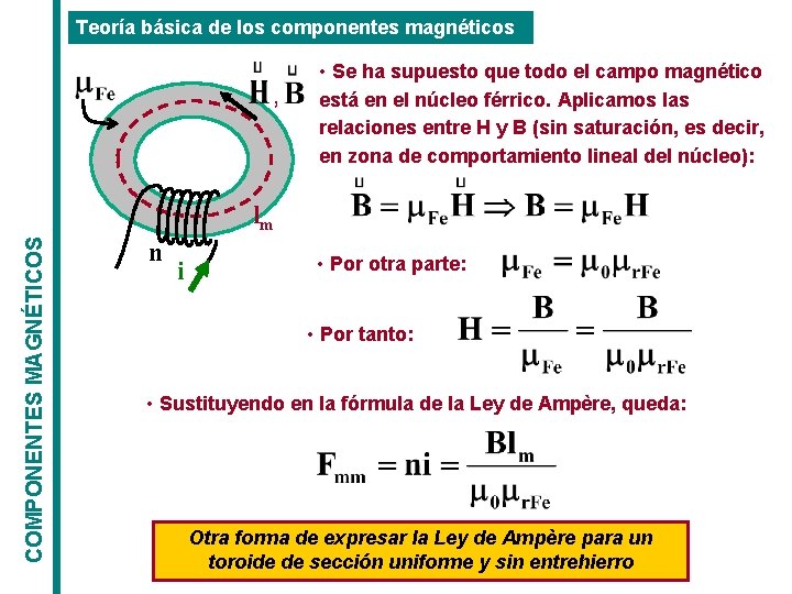 Teoría básica de los componentes magnéticos , • Se ha supuesto que todo el Teoría básica de los componentes magnéticos , • Se ha supuesto que todo el