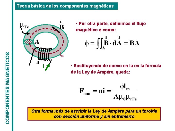 Teoría básica de los componentes magnéticos • Por otra parte, definimos el flujo magnético Teoría básica de los componentes magnéticos • Por otra parte, definimos el flujo magnético