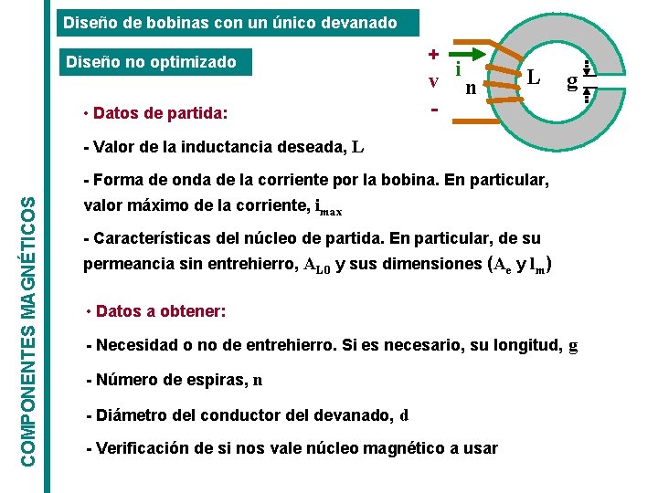 Diseño de bobinas con un único devanado Diseño no optimizado • Datos de partida: Diseño de bobinas con un único devanado Diseño no optimizado • Datos de partida: